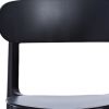 Set of Four Black Heavy Duty Plastic Dining Side Chairs